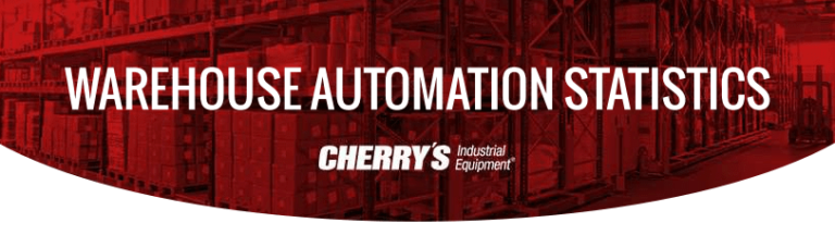 Warehouse Automation Statistics
