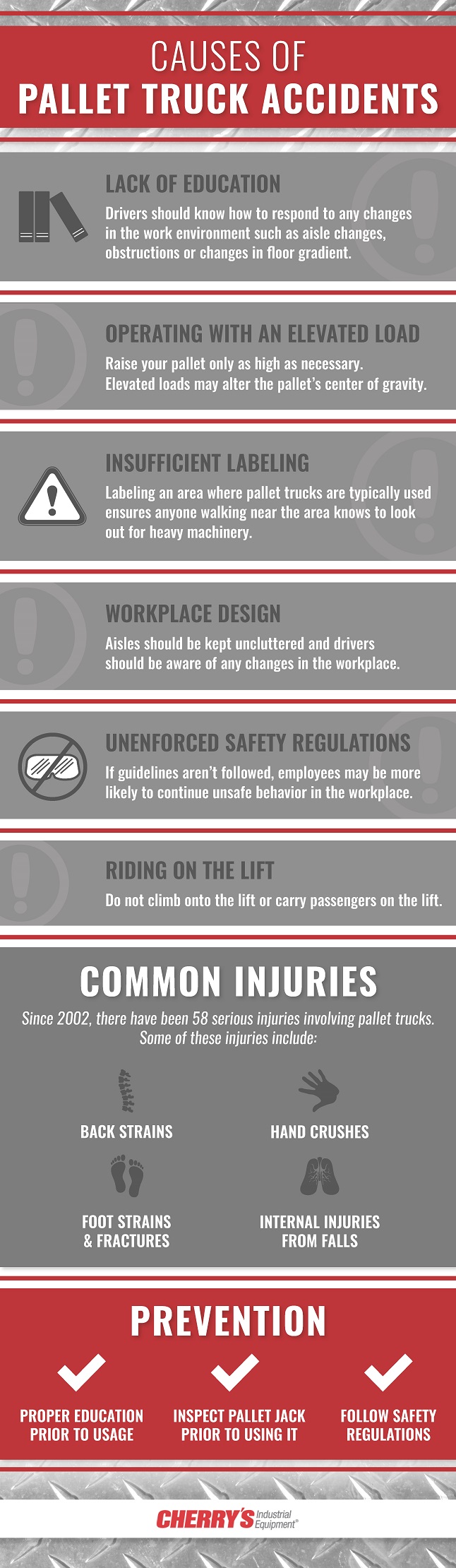 causes of pallet trucks